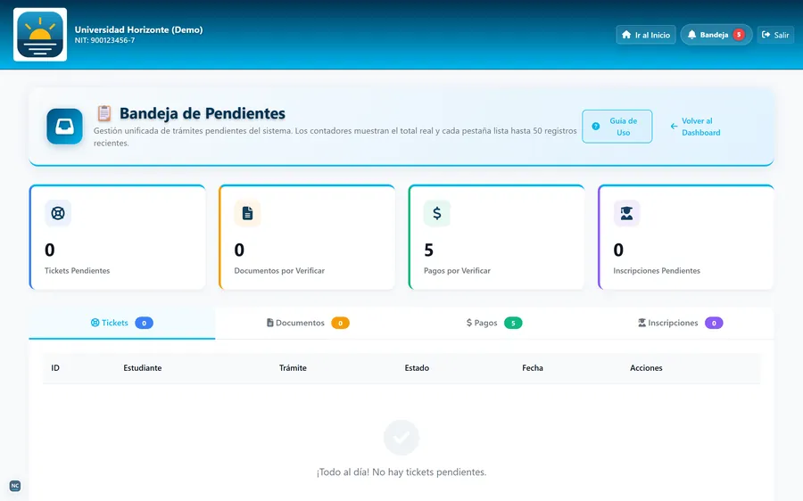 Bandeja de pendientes con tickets, documentos, pagos e inscripciones