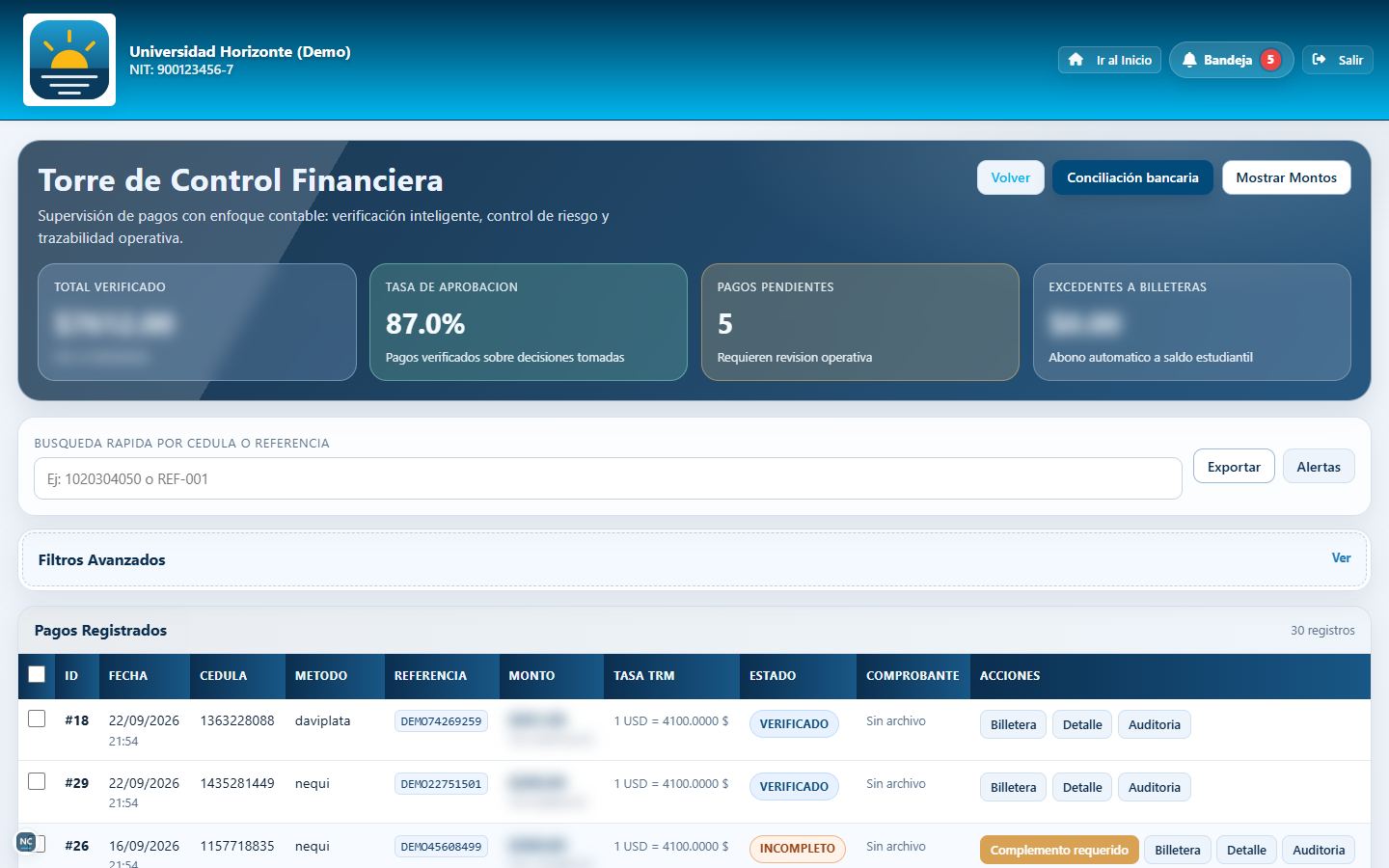 Torre de Control Financiera con indicadores y lista de pagos
