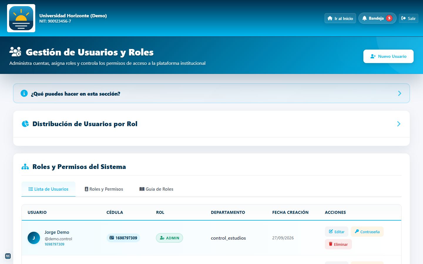 Gestión de usuarios y roles con permisos